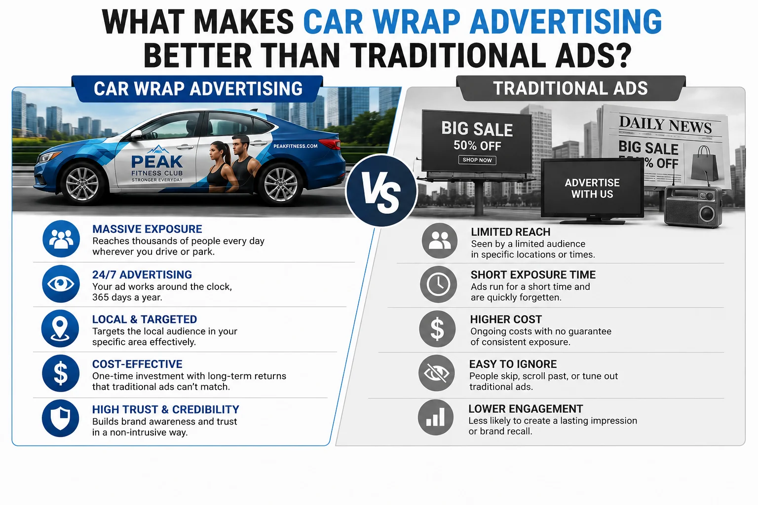 Car Wrap Advertising Works Better Than Traditional Ads in Dubai